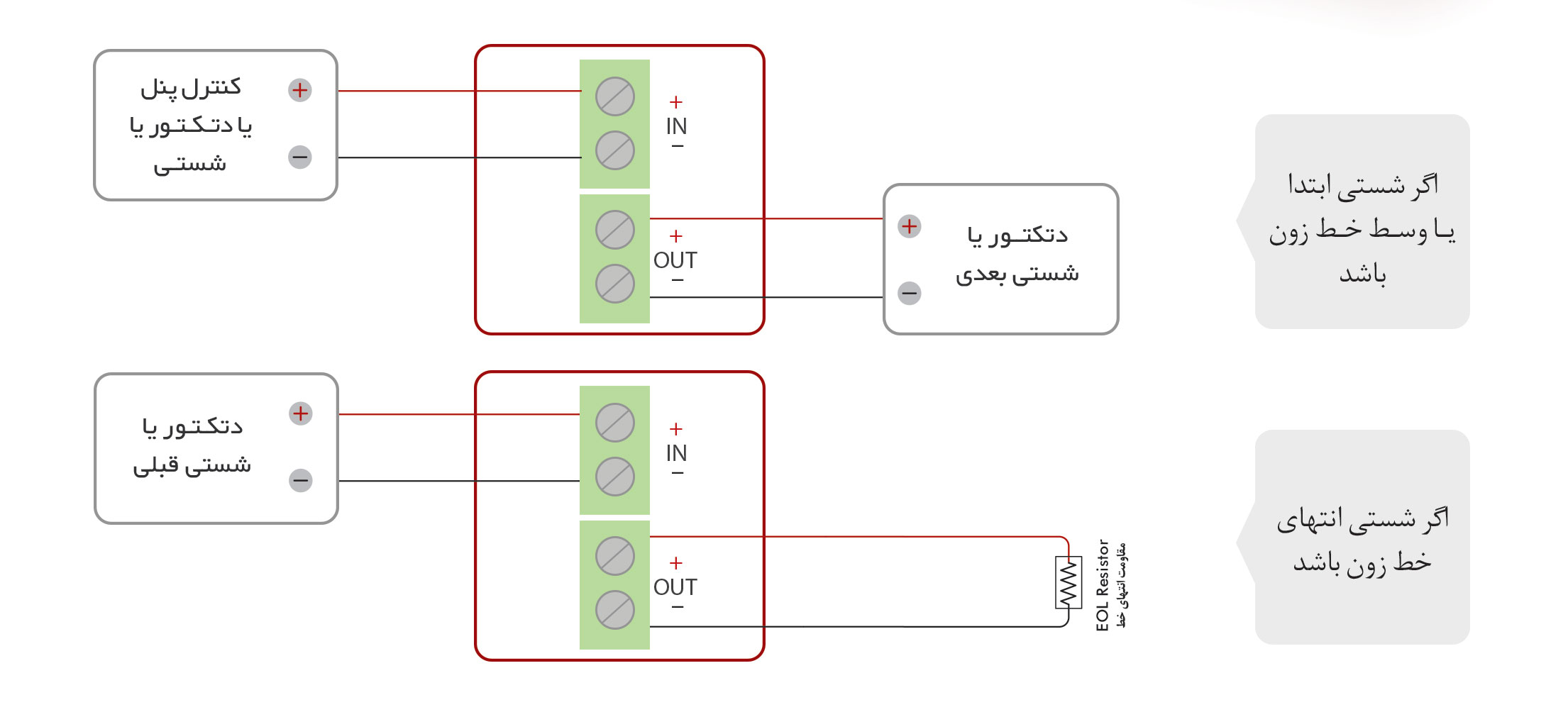 آموزش نصب شستی اعلام حریق 